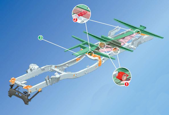 Torsion Free Chassis