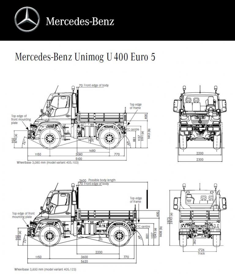 Unimog U430 4x4 | SLRV Expedition Vehicles